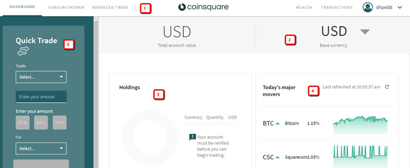 coinquare-crypto-trading-piattaforma