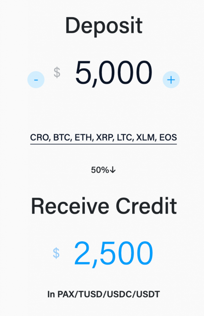 rasio deposit terhadap kredit di crypto.com