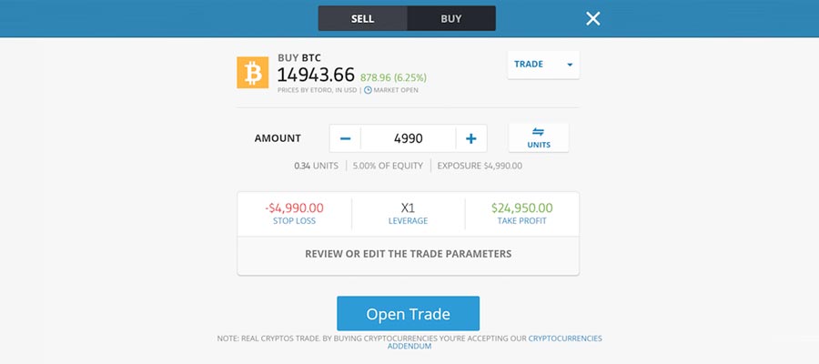 eToro membeli bitcoin