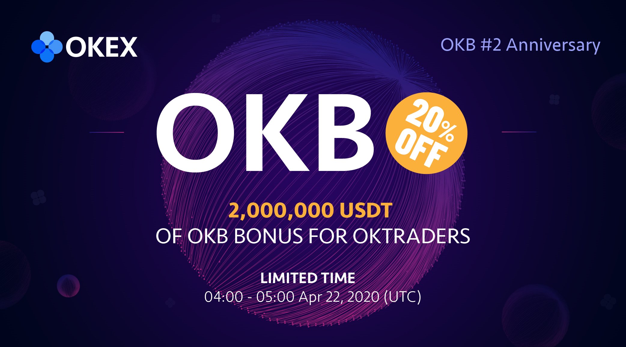 Pembaruan Mingguan OKEx: 11 Apr - 17 Apr | Pembaruan Perusahaan | OKEx ...