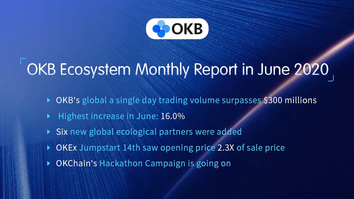 Immagine del report di giugno di OKB