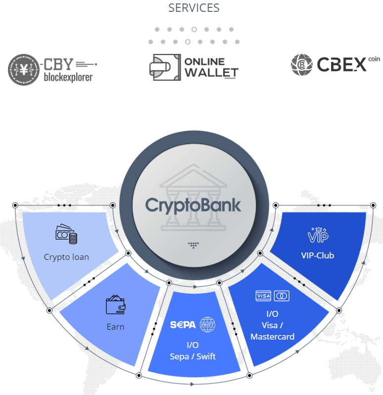 خدمات CryptoBank از طریق صفحه اصلی
